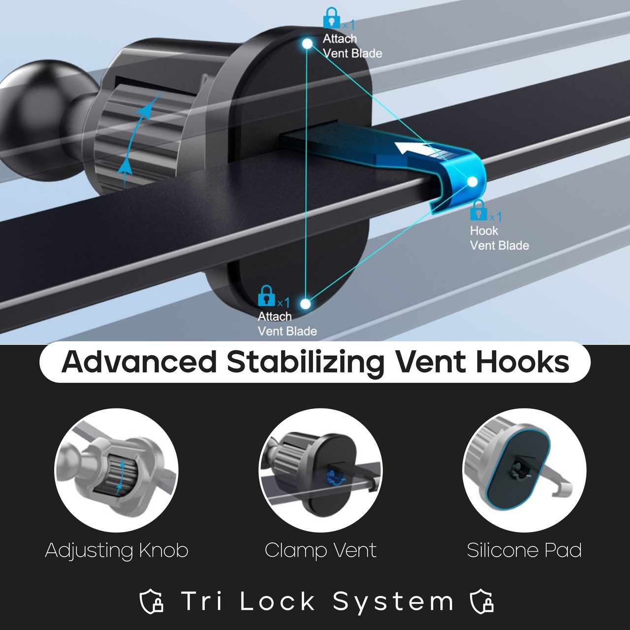 Advanced stabilizing vent hooks — Tri-Lock system