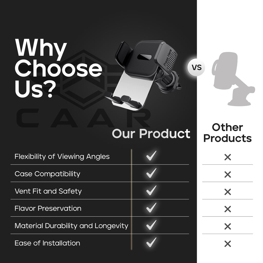 SSVCAAR AC vent holder compared with other car phone holders